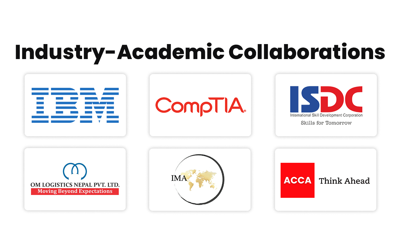 Industry Academic_Collaborations....