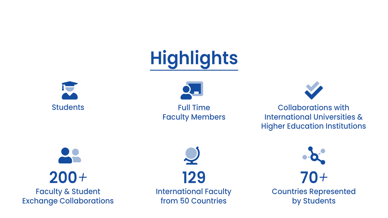 op jindal global university facts