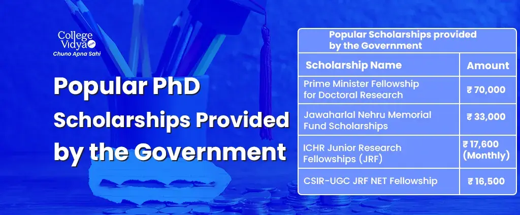 popular phd scholarship