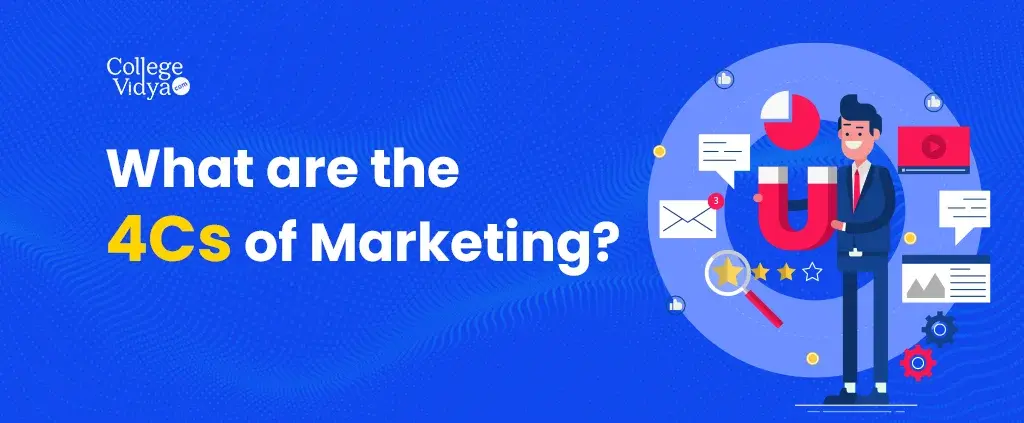 what are the 4cs of marketing_