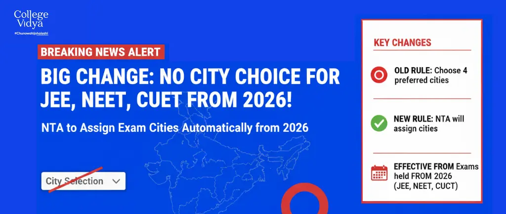 Big_Change_You_Cant_Choose_Exam_City_for_JEE_NEET_CUET_From_2026_