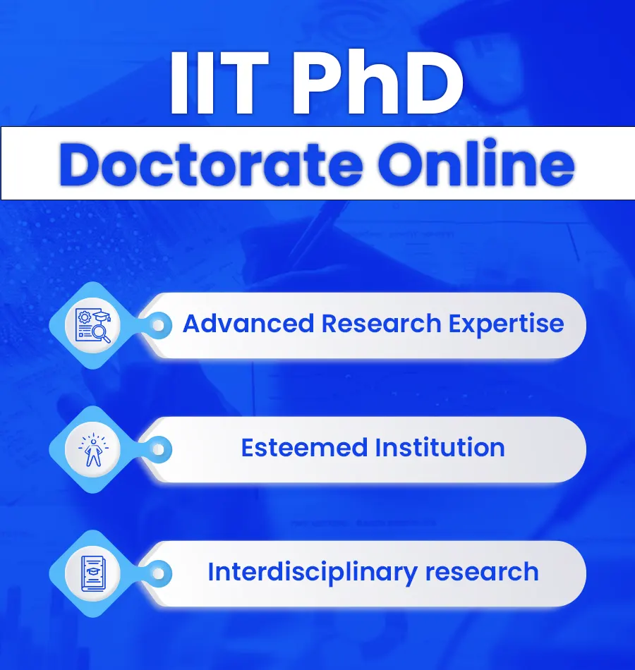 iit phd doctorate online