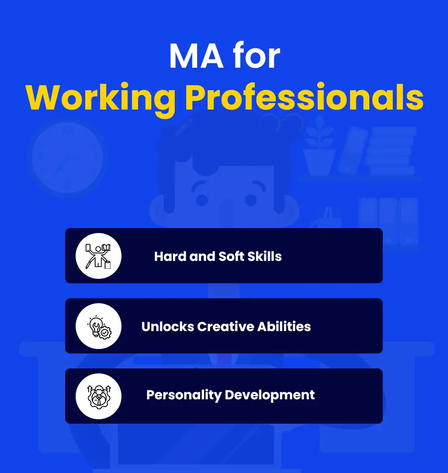 ma for working professionals