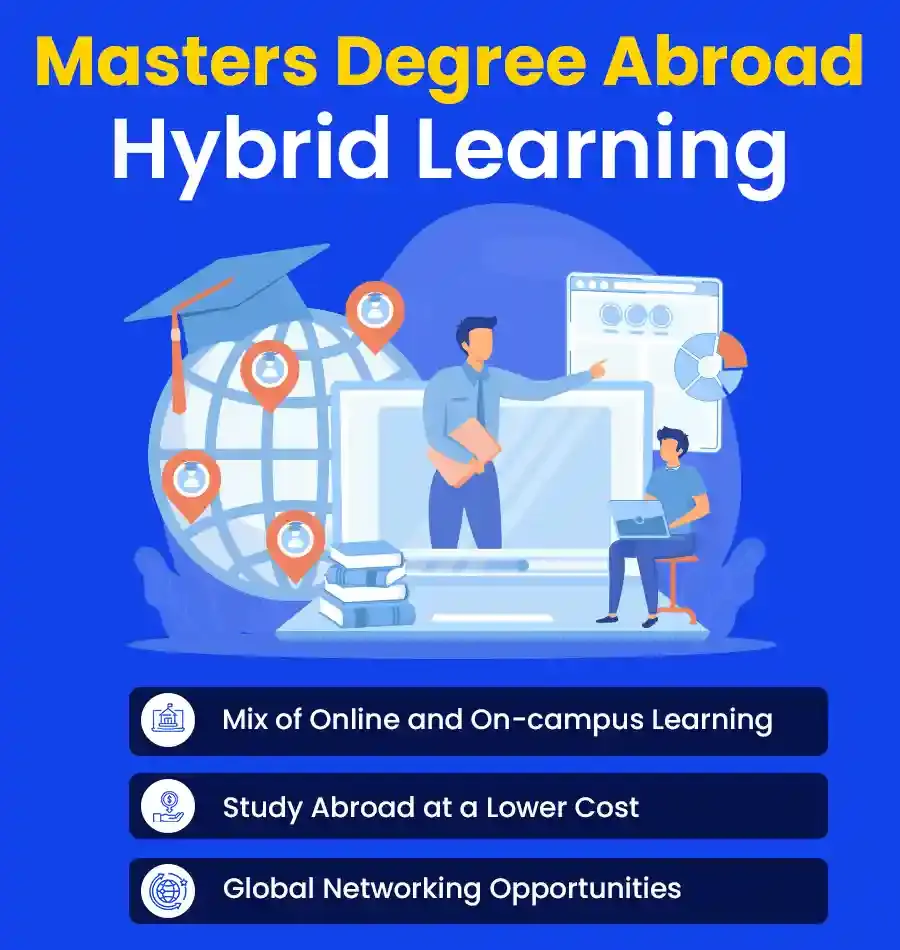 master degree abroad hybrid learning