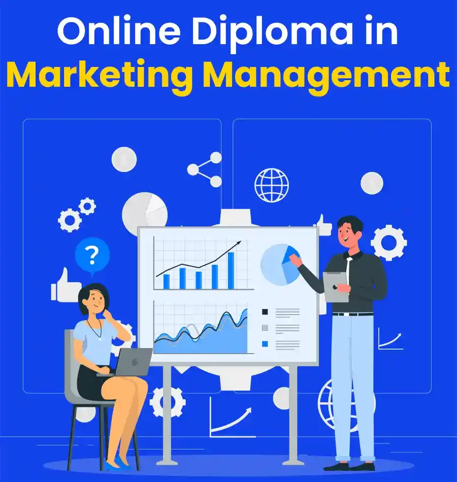 Marketing Management