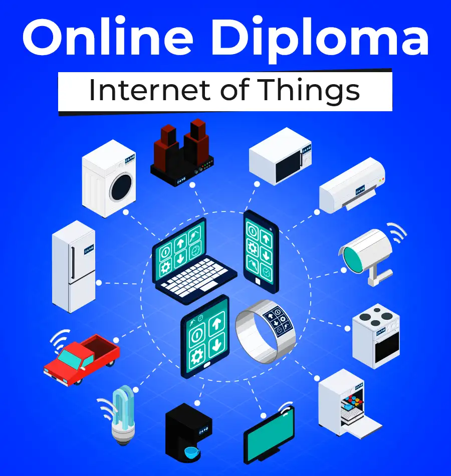 Internet of Things