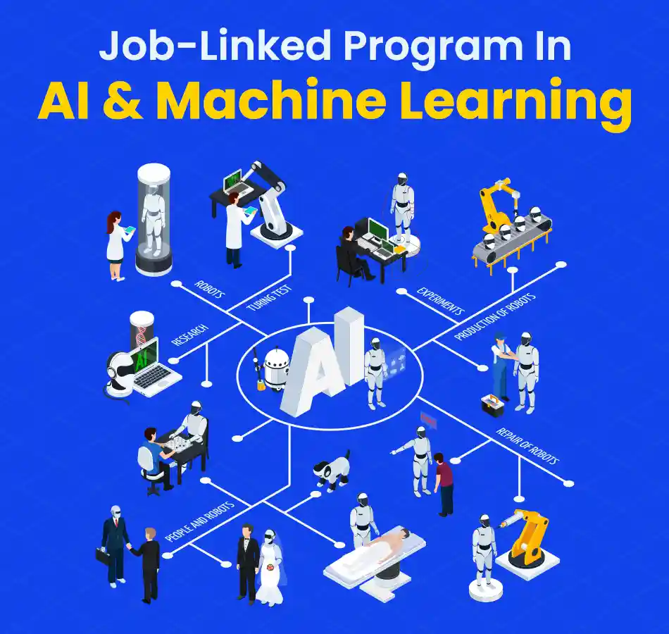 online job linked ai and machine learning