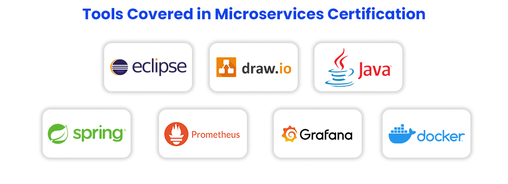 Tools Learned During Online Microservices Certification Program