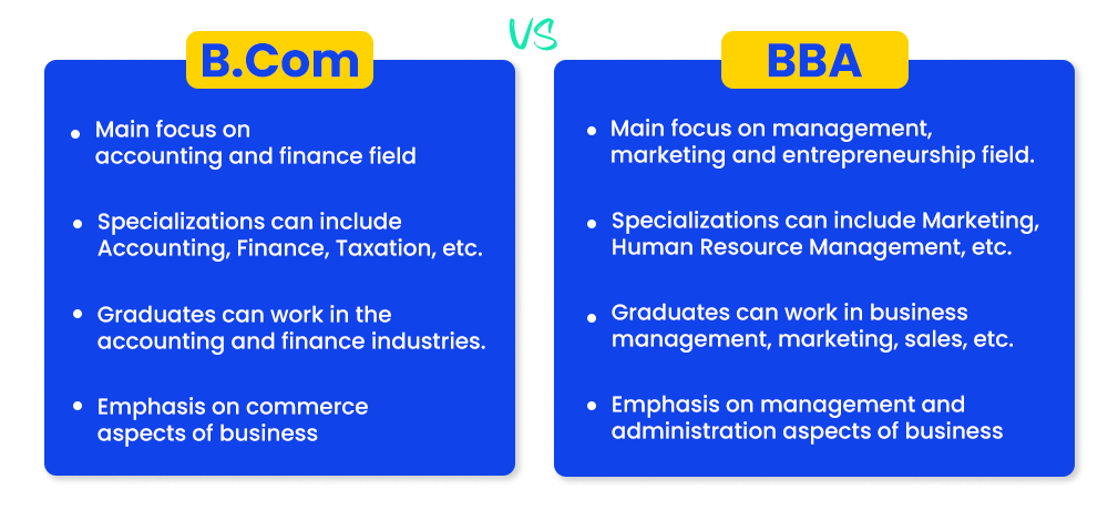 Which is better for you? BBA vs BCom