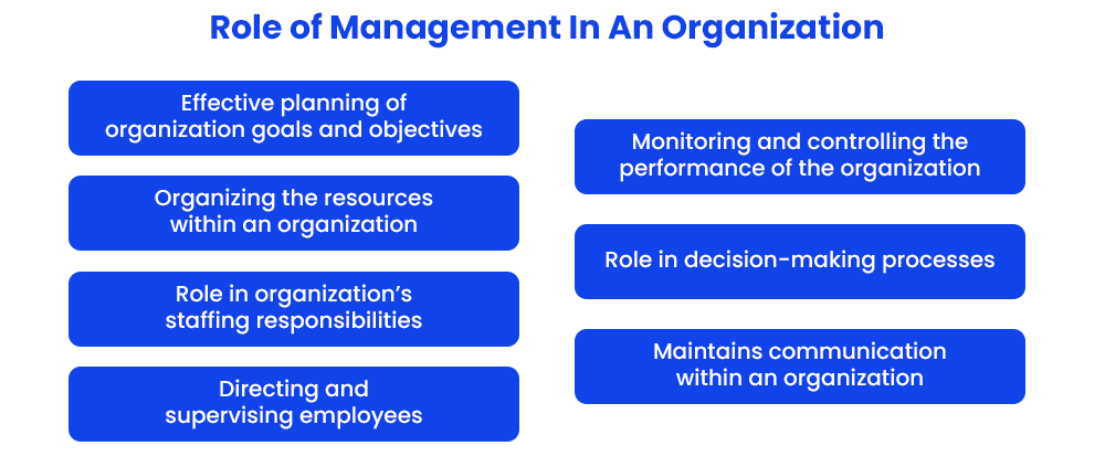 What is the importance of management in every organization?