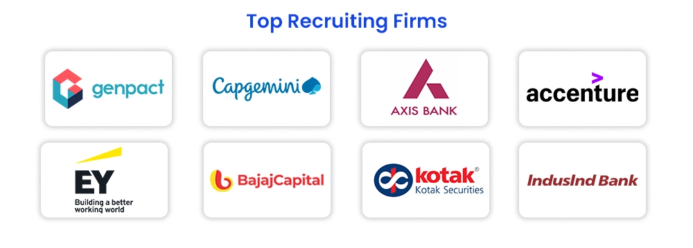 Top Recruiters Hiring for Debt and Money Market Professionals