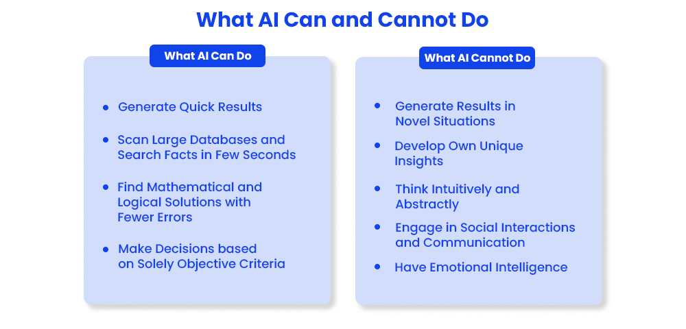 DOE ExplainsArtificial Intelligence