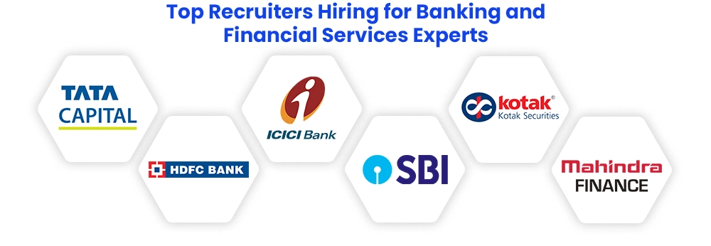 Top Recruiters Hiring for Banking and Financial Services Experts