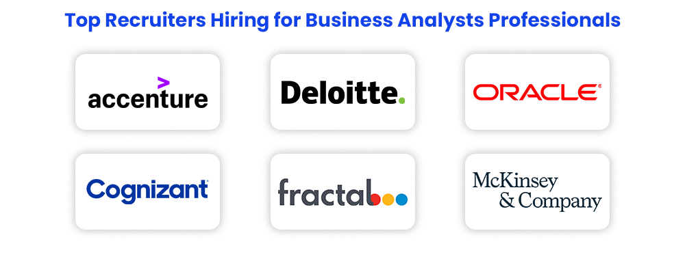 Top Recruiters Hiring for Business Analysts Professionals