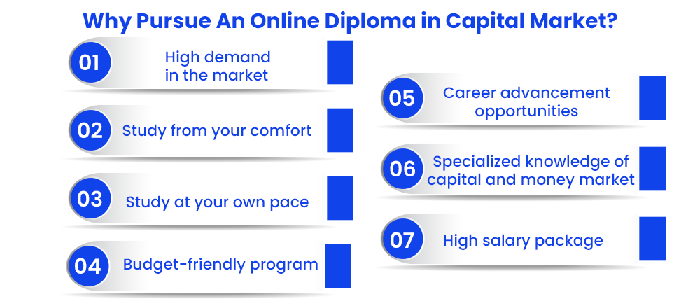 Why Pursue An Online Diploma in Capital Market?