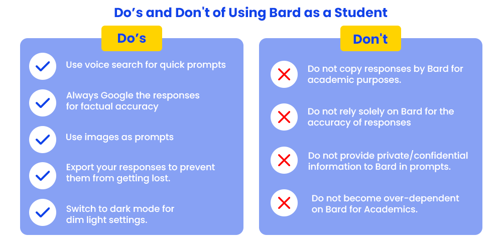 dos and dont of using bard as a student