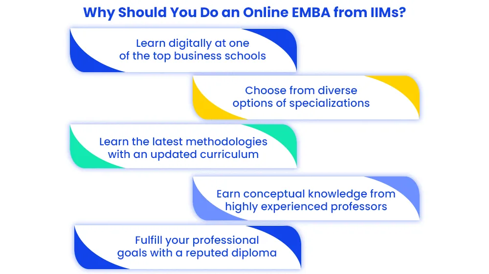 Why Should You Do an Online EMBA from IIMs?