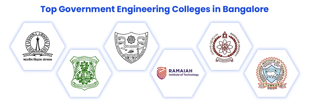 Top 10 Engineering (B.Tech/M.Tech) Colleges Bangalore 2024