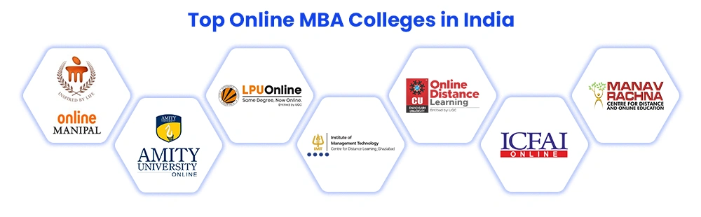Top Online Mba Colleges In India.webp