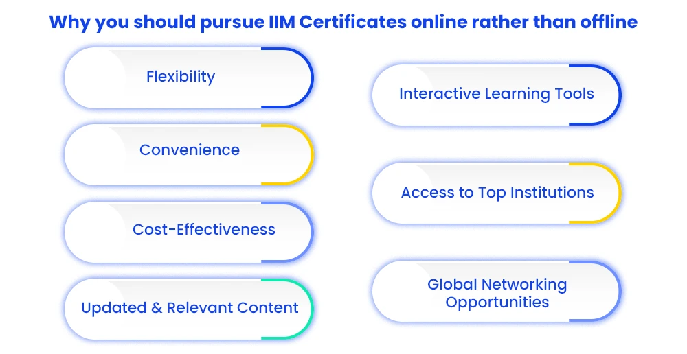 Why you should pursue IIM Certificates online rather than offline