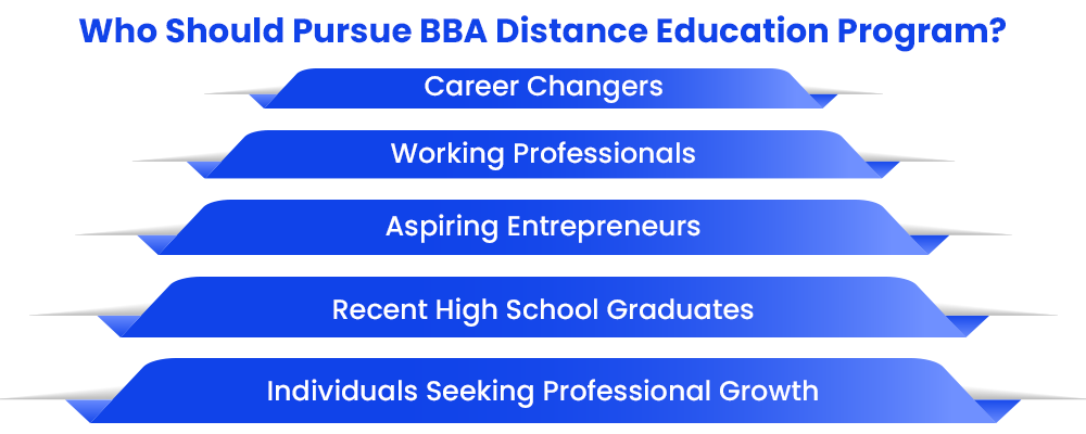 Who Should Pursue BBA Distance Education Program?