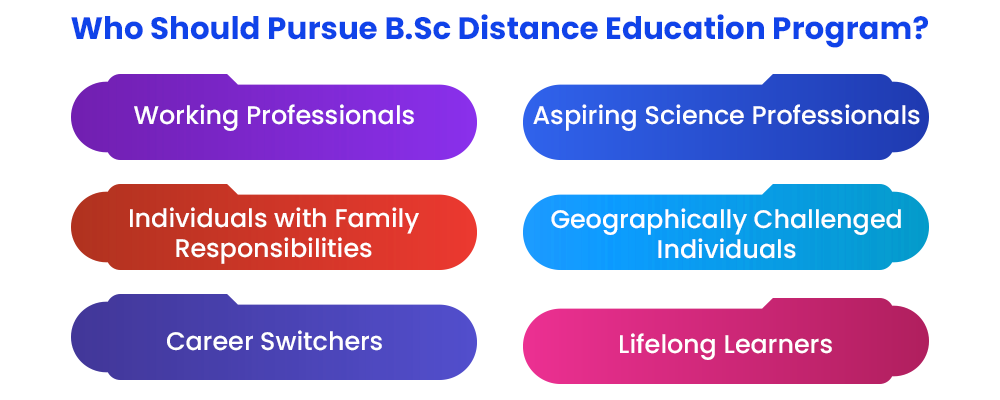 Who Should Pursue B.Sc Distance Education Program?