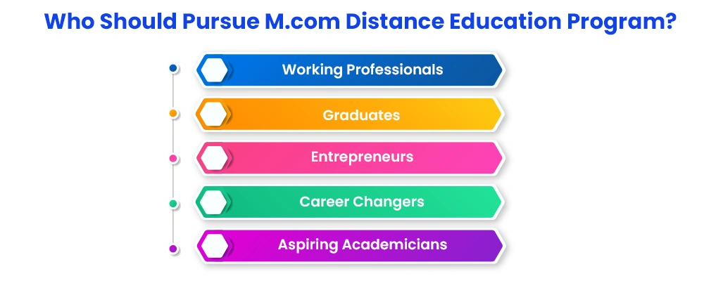 Who Should Pursue M.com Distance Education Program?