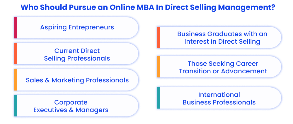 Who Should Pursue an Online MBA In Direct Selling Management?