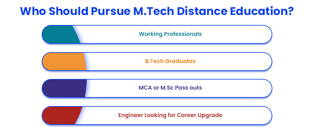Who Should Pursue M.Tech Distance Education?