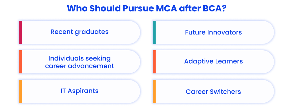 Why pursue MCA after BCA