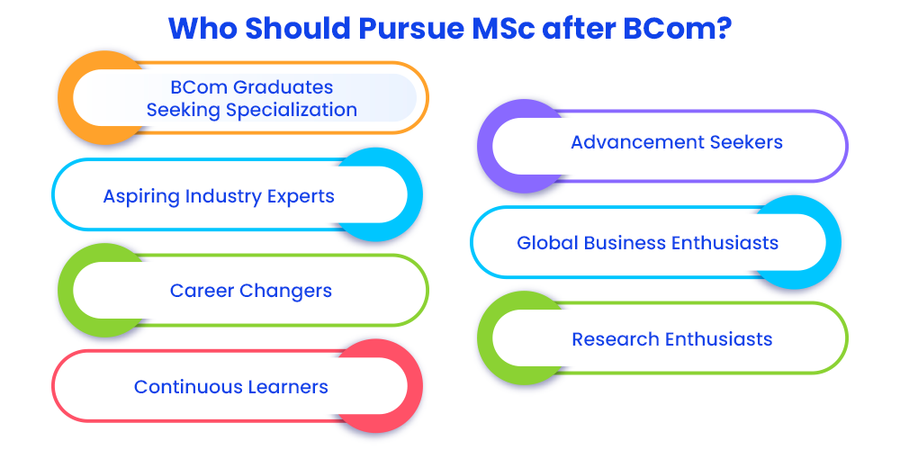 who-should-pursue-msc-after-bcom
