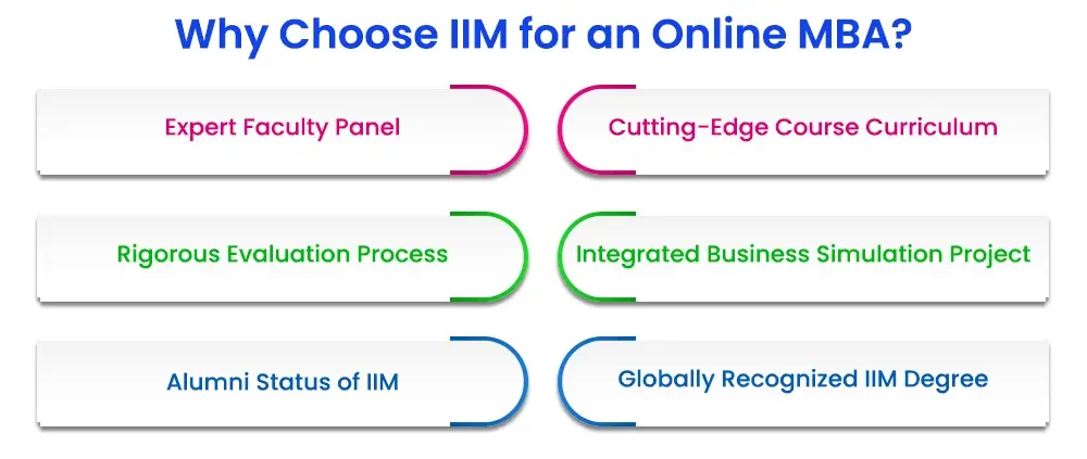 why-choose-iim-for-an-online-mba
