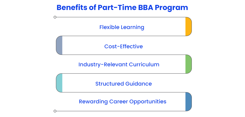 benefits-of-part-time-bba-program