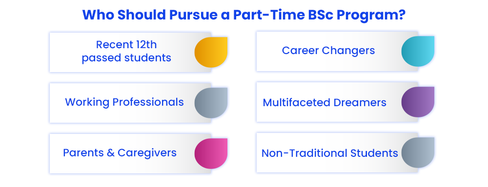 who-should-pursue-a-part-time-bsc-program