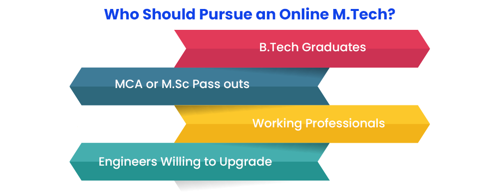 who-should-pursue-an-online-mtech
