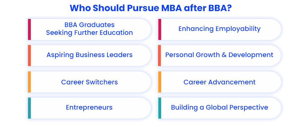 who-should-pursue-mba-after-bba