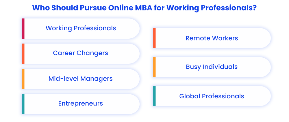 who-should-pursue-online-mba-for-working-professionals