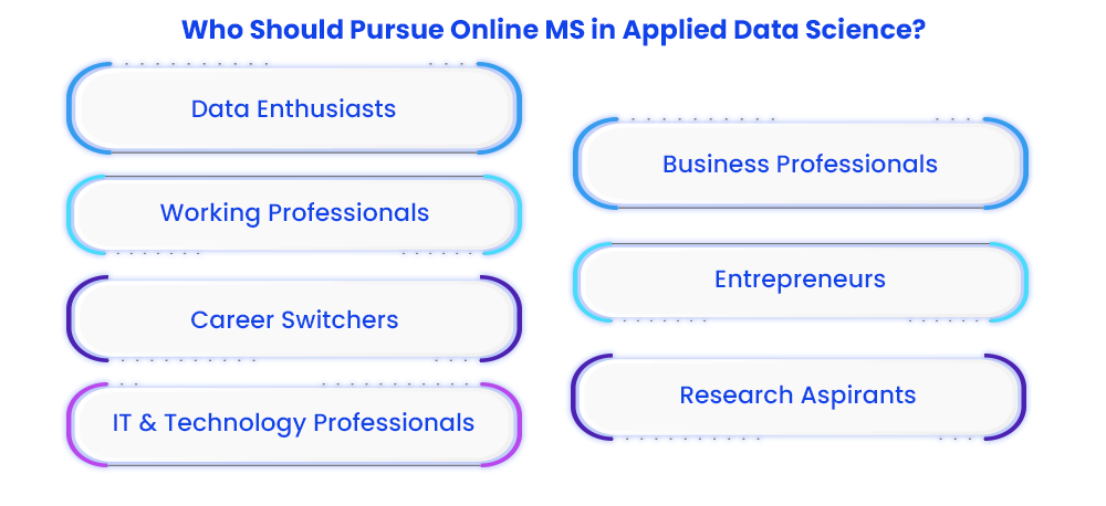 who-should-pursue-online-ms-in-applied-data-science