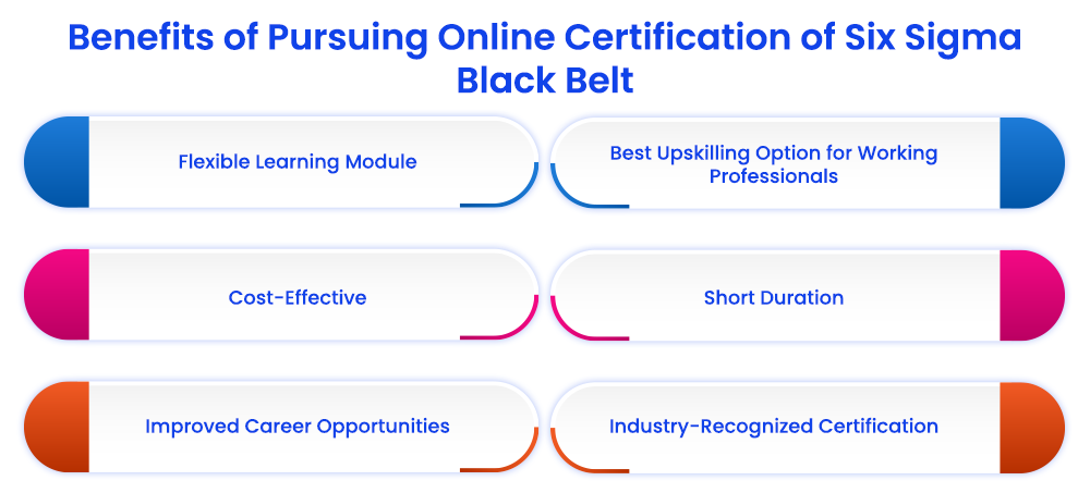 Benefits of Pursuing Online Certification of Six Sigma Black Belt
