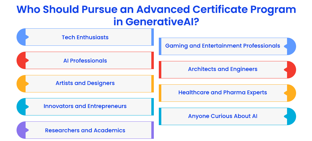 who-should-pursue-an-advanced-certificate-program-in-generative-ai