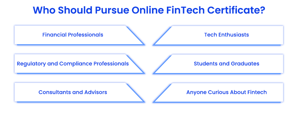 who-should-pursue-online-fintech-certificate