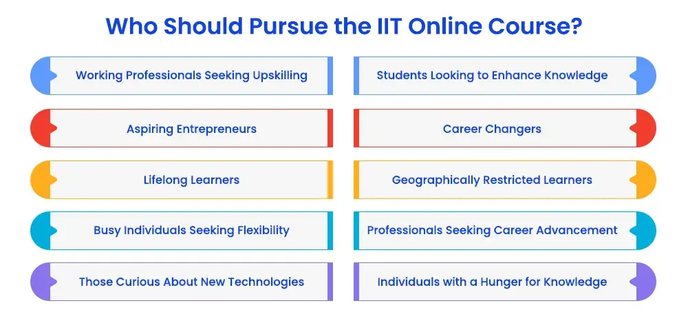 who-should-pursue-the-iit-online-course