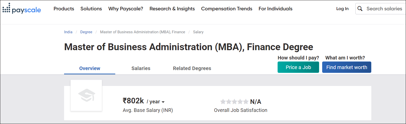 Investment Banker Salaries