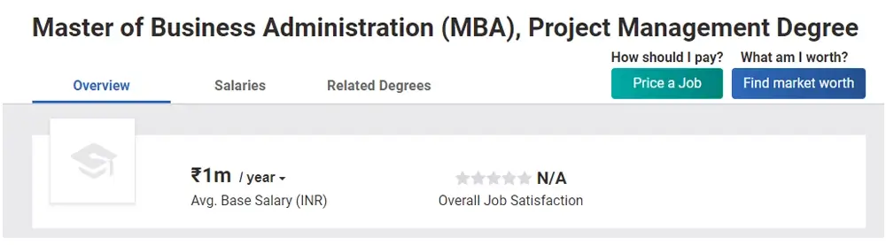 MBA in Project Management salary