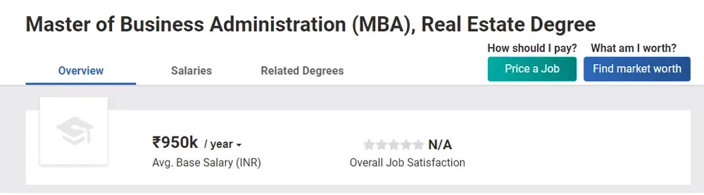 MBA in Real Estate Management salary