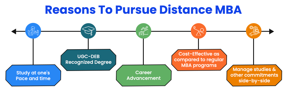 Reasons to pursue distance mba