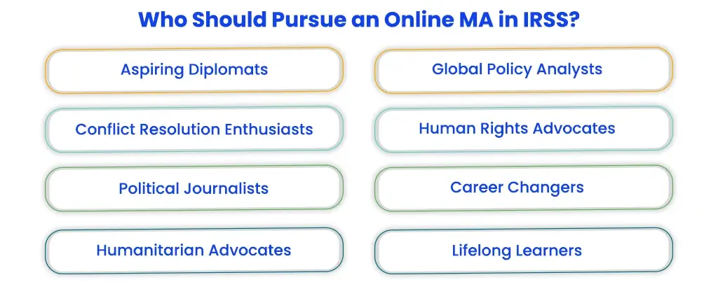 who-should-pursue-an-online-ma-in-irss