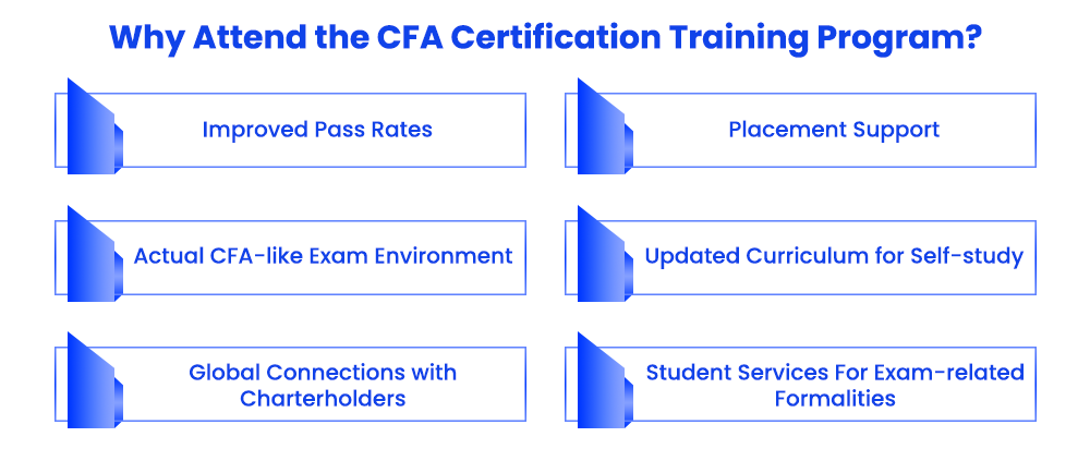 Why Attend the CFA Certification Training Program? 