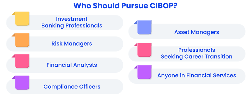 who-should-pursue-cibop
