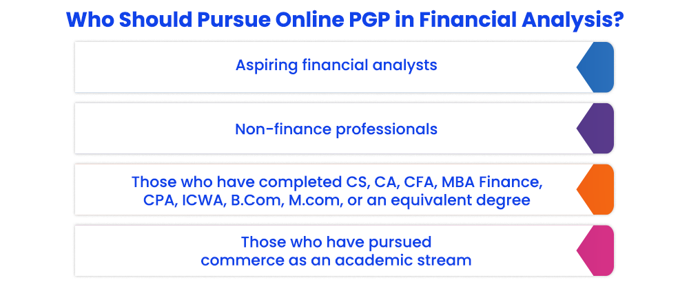 who-should-pursue-online-pgp-in-financial-analysis